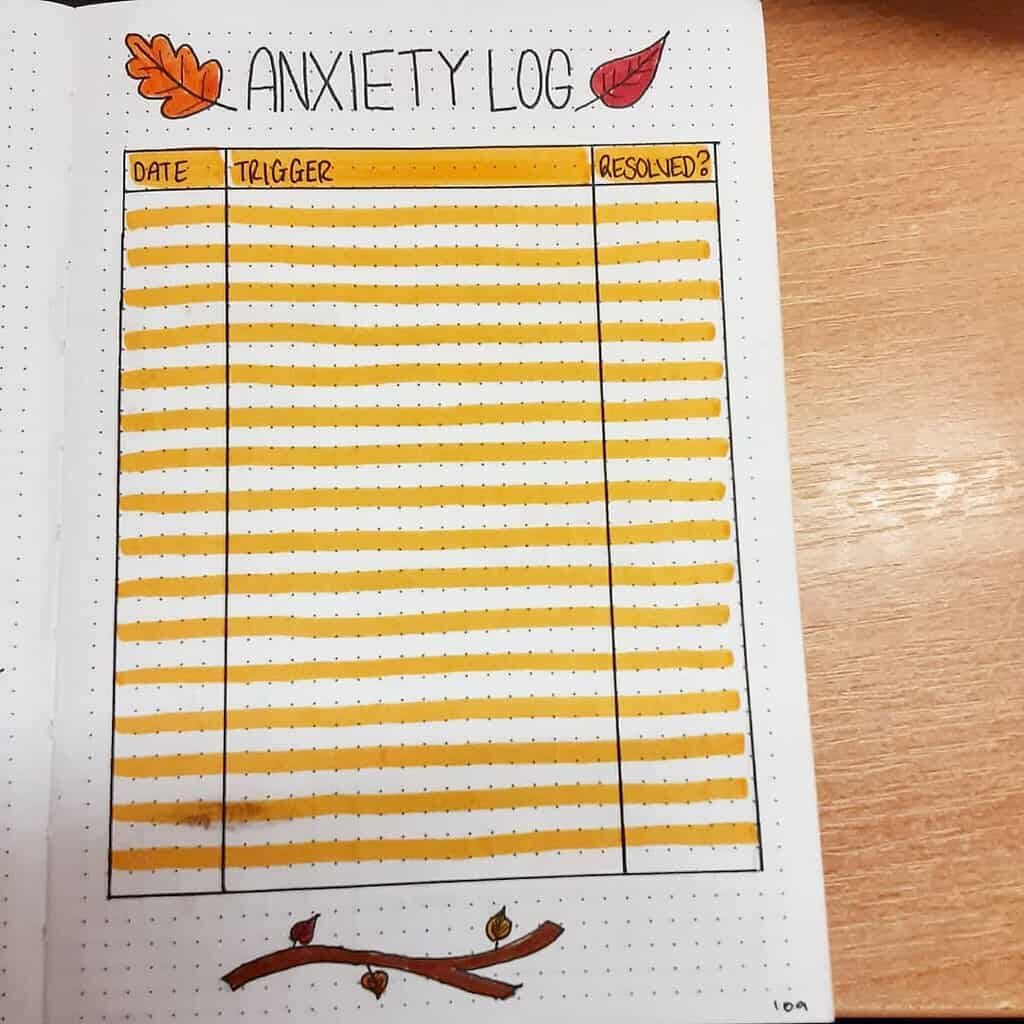 ShutEye anxiety log anxiety tracker