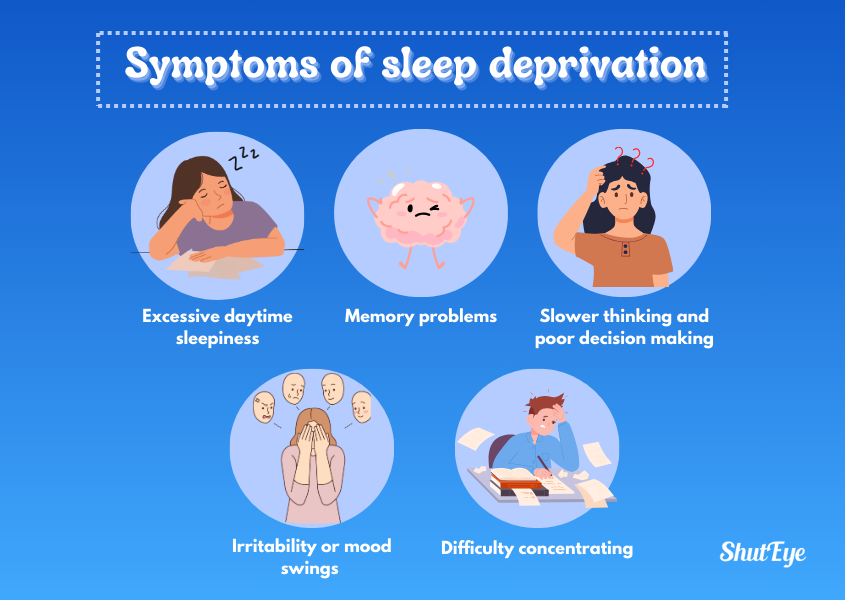 symptoms of sleep deprivation