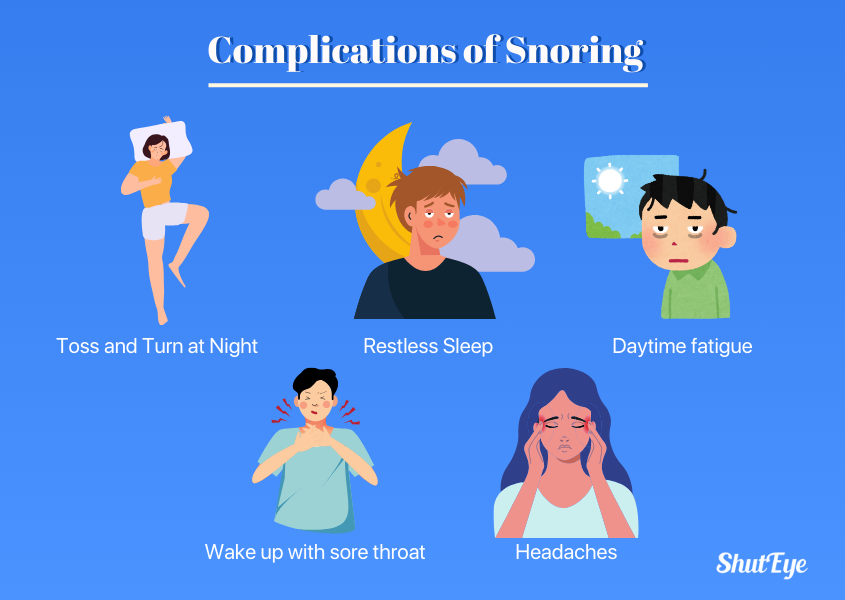 minor complications of snoring